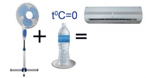 Как сделать кондиционер из вентилятора и бутылки воды