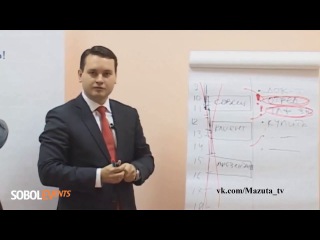 Глеб Архангельский — Тайм менеджмент
