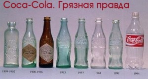 8 фактов о компании Coca-Cola
