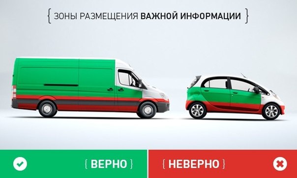 Реклама на колесах: советы по брендированию автомобилей